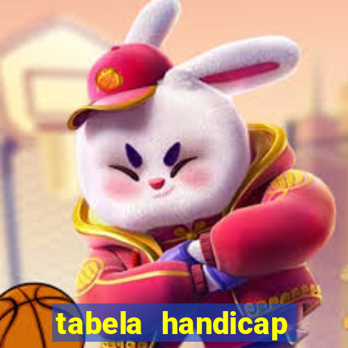 tabela handicap asiatico escanteios